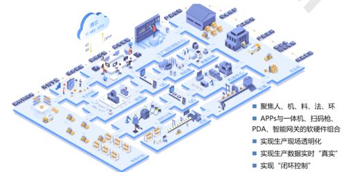 萬騰科技榮膺華為云市場2021年度兩項(xiàng)大獎